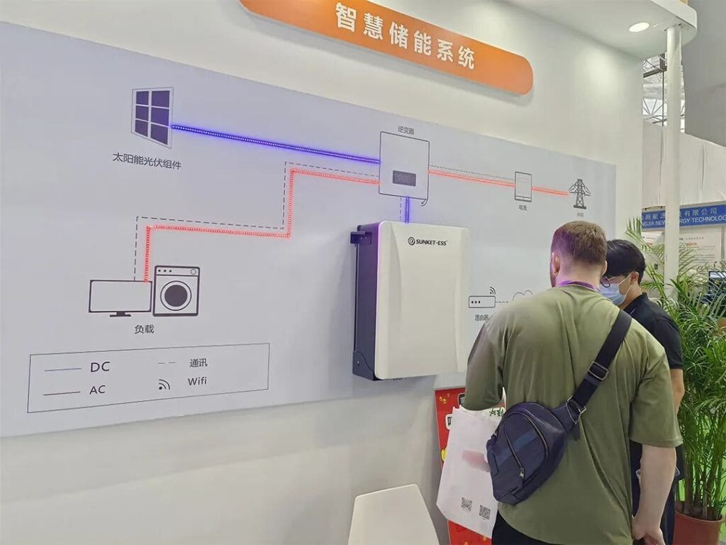 Photos of the 2022 World Solar Photovoltaic Industry Expo